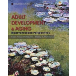 ADULT DEVELOPMENT & AGING